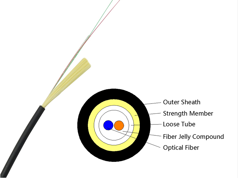 Cable de caída de fibra óptica para interiores, Unitube, modo único OS2 G657 nominal LSZH negro