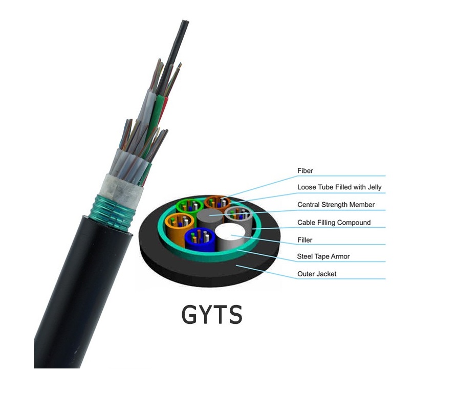Conducto subterráneo GYTA, Cable de fibra óptica al aire libre, tubo suelto de aluminio trenzado, 288 núcleos SM G652D HDPE