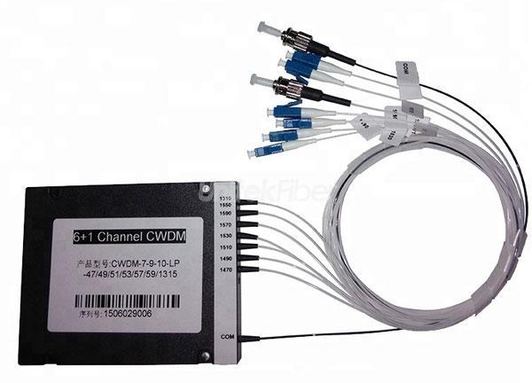 6 1 canal CWDM Mux y Demux ABS caja de fibra óptica multiplexor