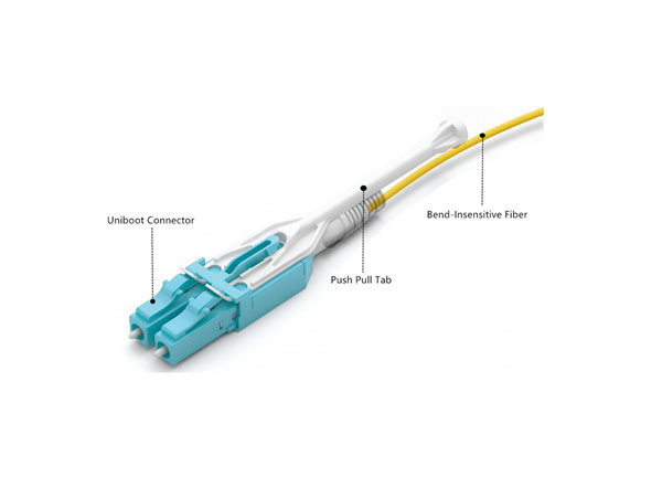 Cable de conexión de fibra óptica Uniboot LC-LC de baja pérdida 2,0/3,0 OM3 Aqua LSZH ignretardand