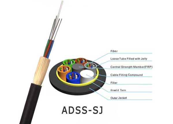 Cable de fibra óptica de aire al aire libre, modo único G652D, 100M a 300M, luz de 12 ~ 288 núcleos, chaqueta única PE