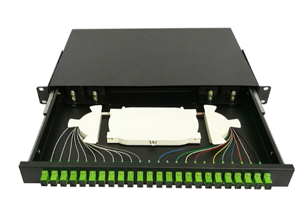Rackmount Cable Management Panel